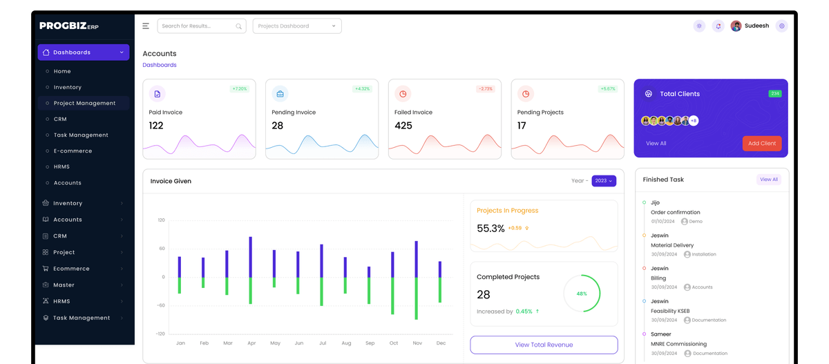 All-in-one dashboard