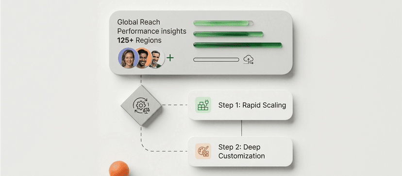 Part of a Full ERP Platform