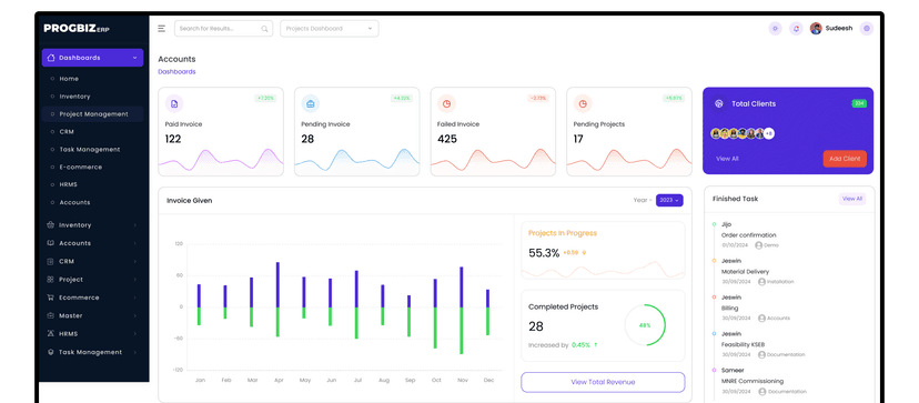Real-Time Dashboards