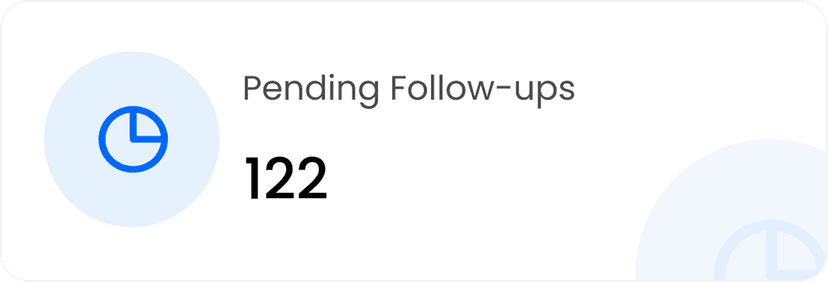 Auto reminders and loss reason tracking