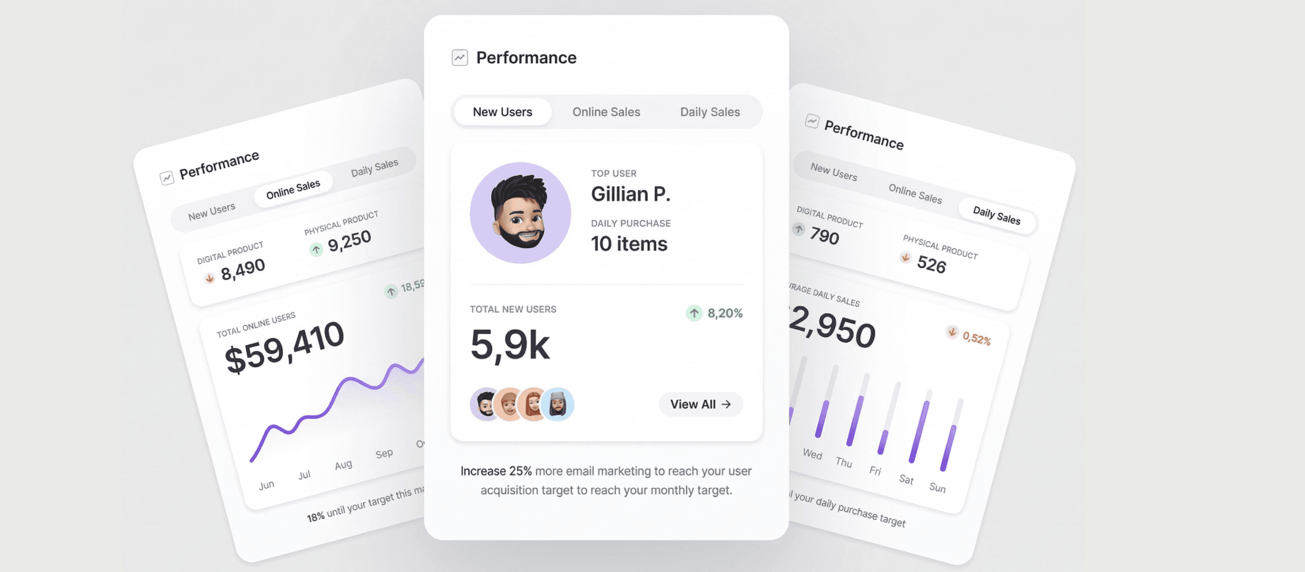 Real-time customer engagement