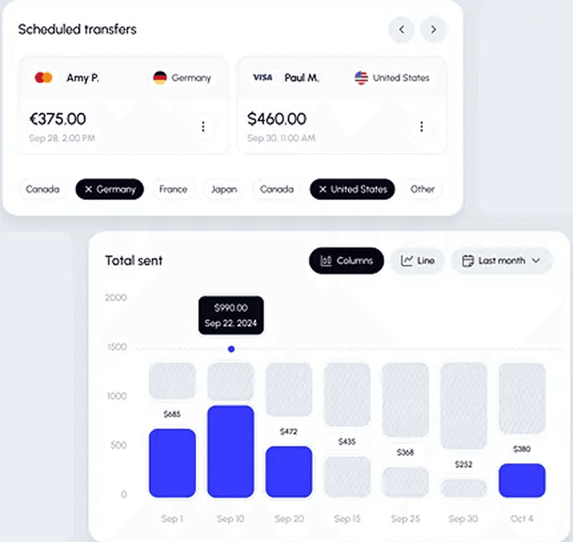 Inventory made easy, accurate, and effortless