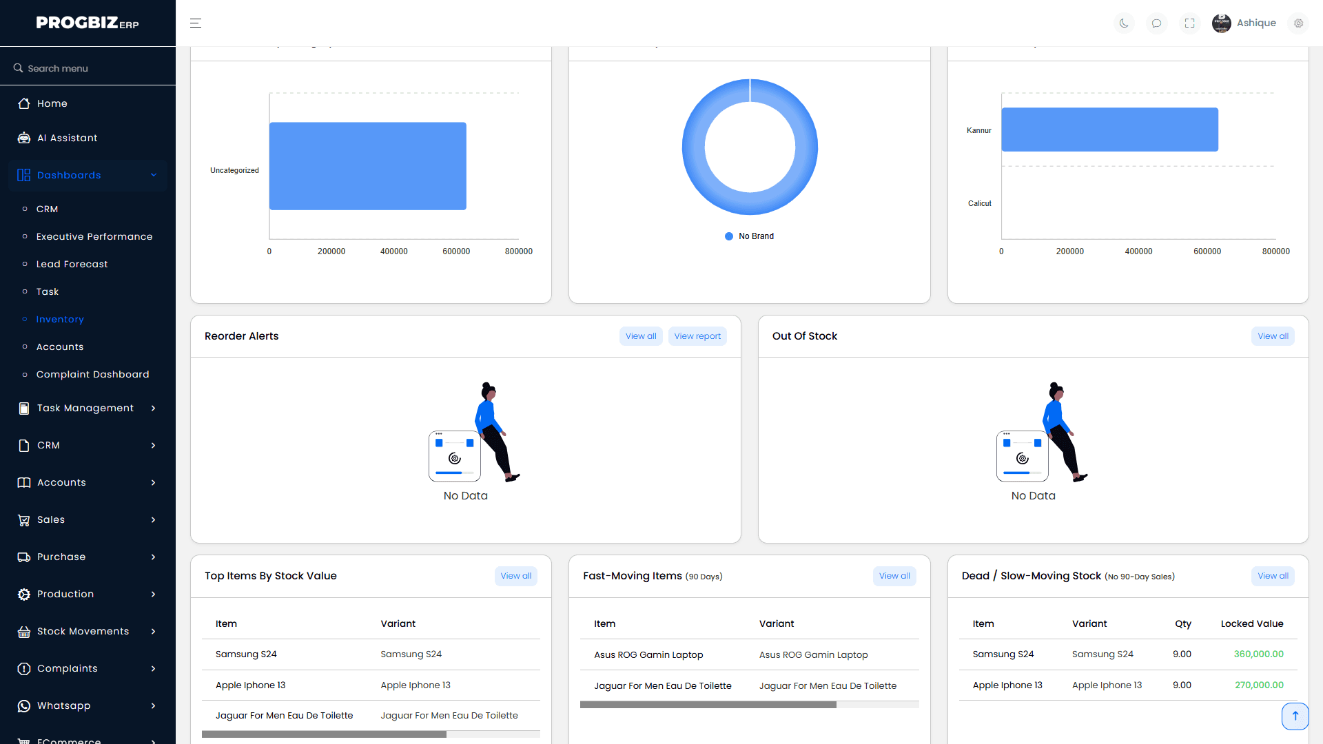 Progbiz Inventory dashboard with stock value by warehouse, reorder alerts and top items
