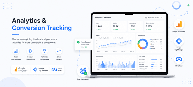 Analytics & Conversion Tracking