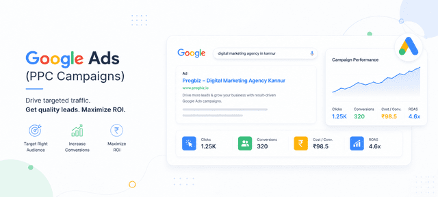 Google Ads (PPC Campaigns)