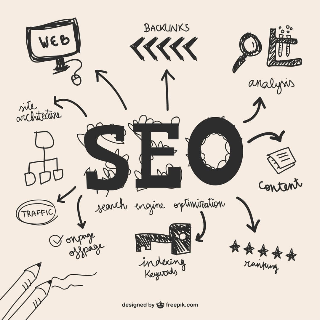 Local SEO
