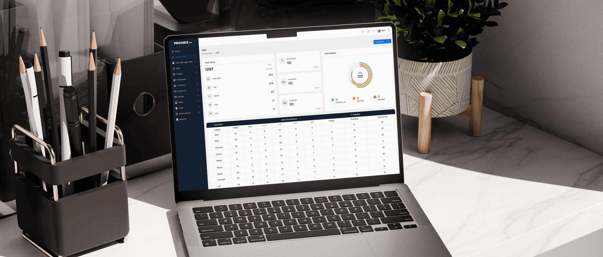 Best CRM for Solar Business in India: A Simple Guide for Solar Companies