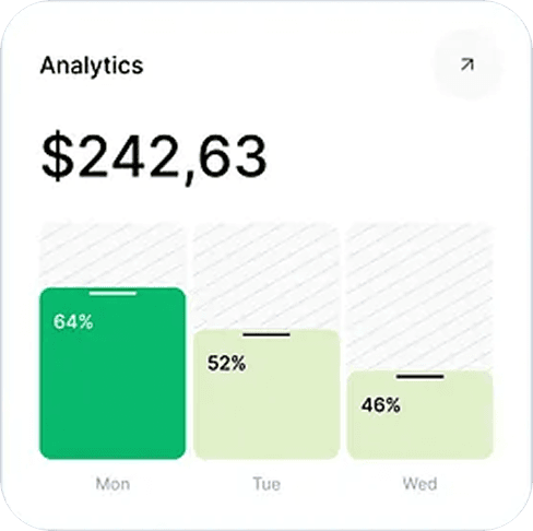 Track leads from multiple sources
