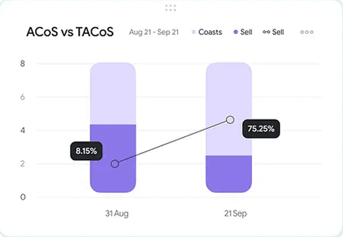 Stay connected wherever you are