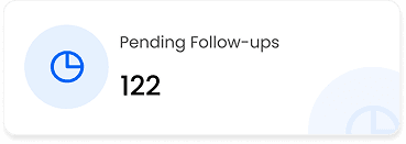 Auto reminders and loss reason tracking