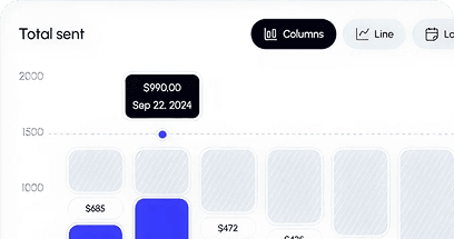 Smart follow-up workflows and quote management