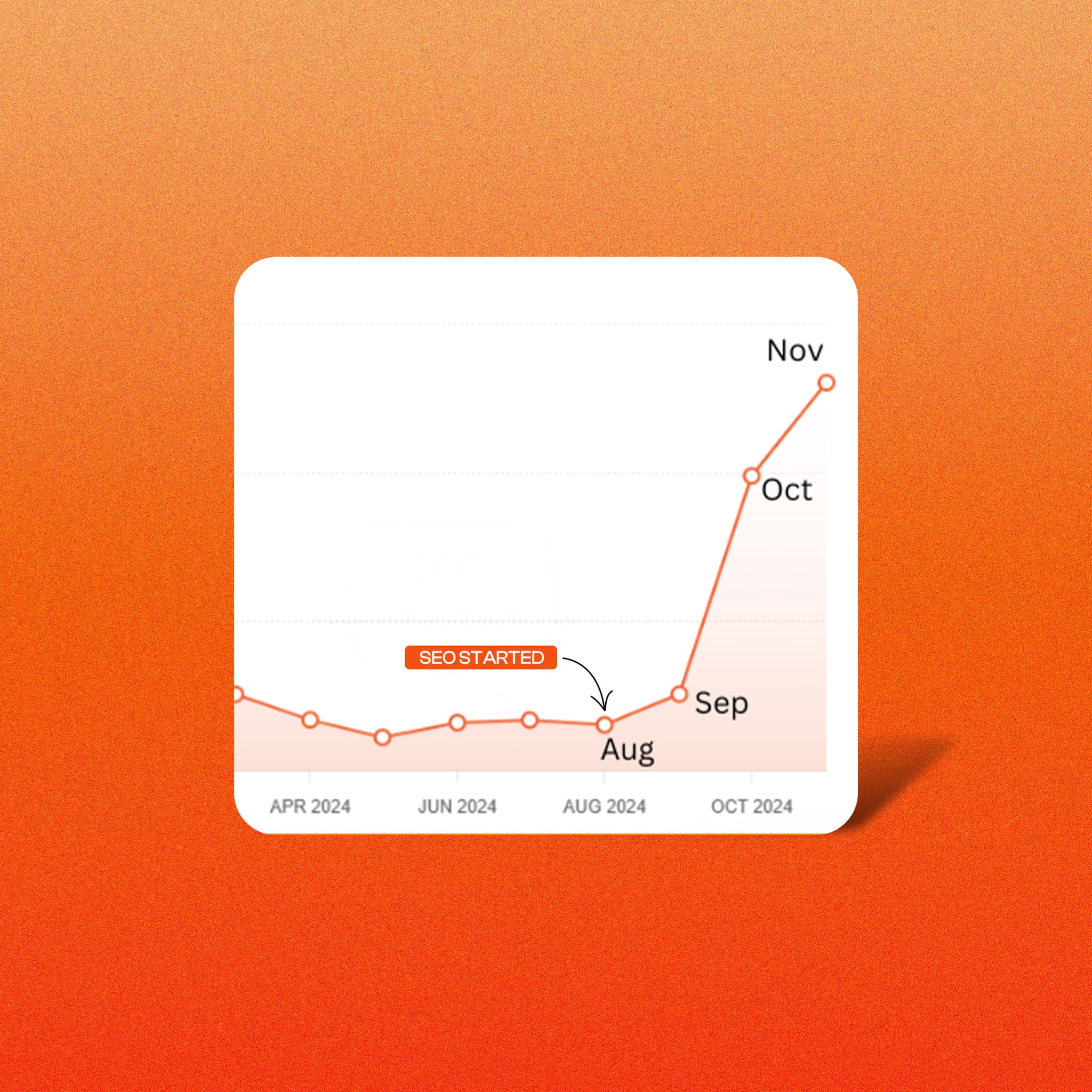 Global Tours and Travels