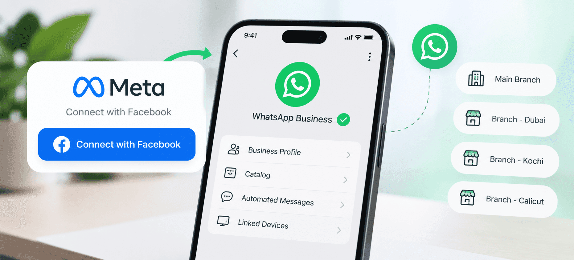 Official WhatsApp API Setup