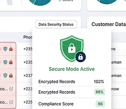 Data Security Dashboard